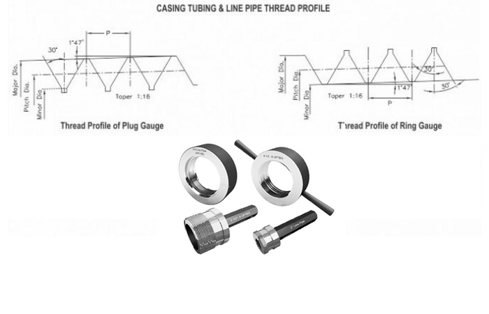 Casing, Tubing & Line Pipe Gauges for Oil Industry