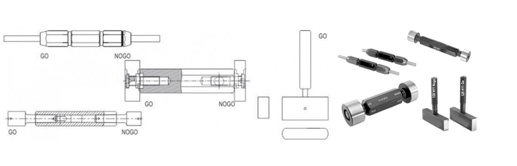 Plain Plug Gauges